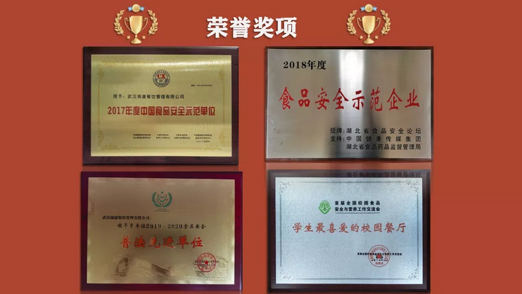 學校食堂承包